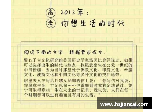 365WM完美体育高考加油！2023年语文作文题全解析